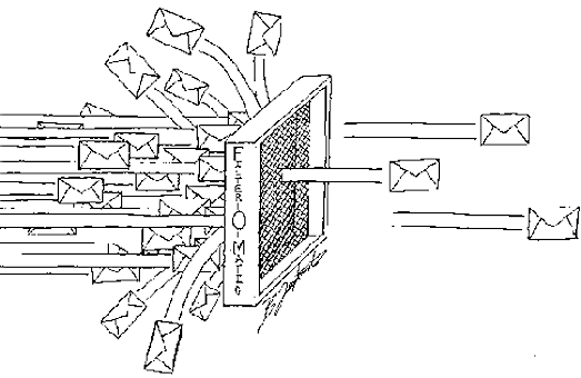 spam-filters-work